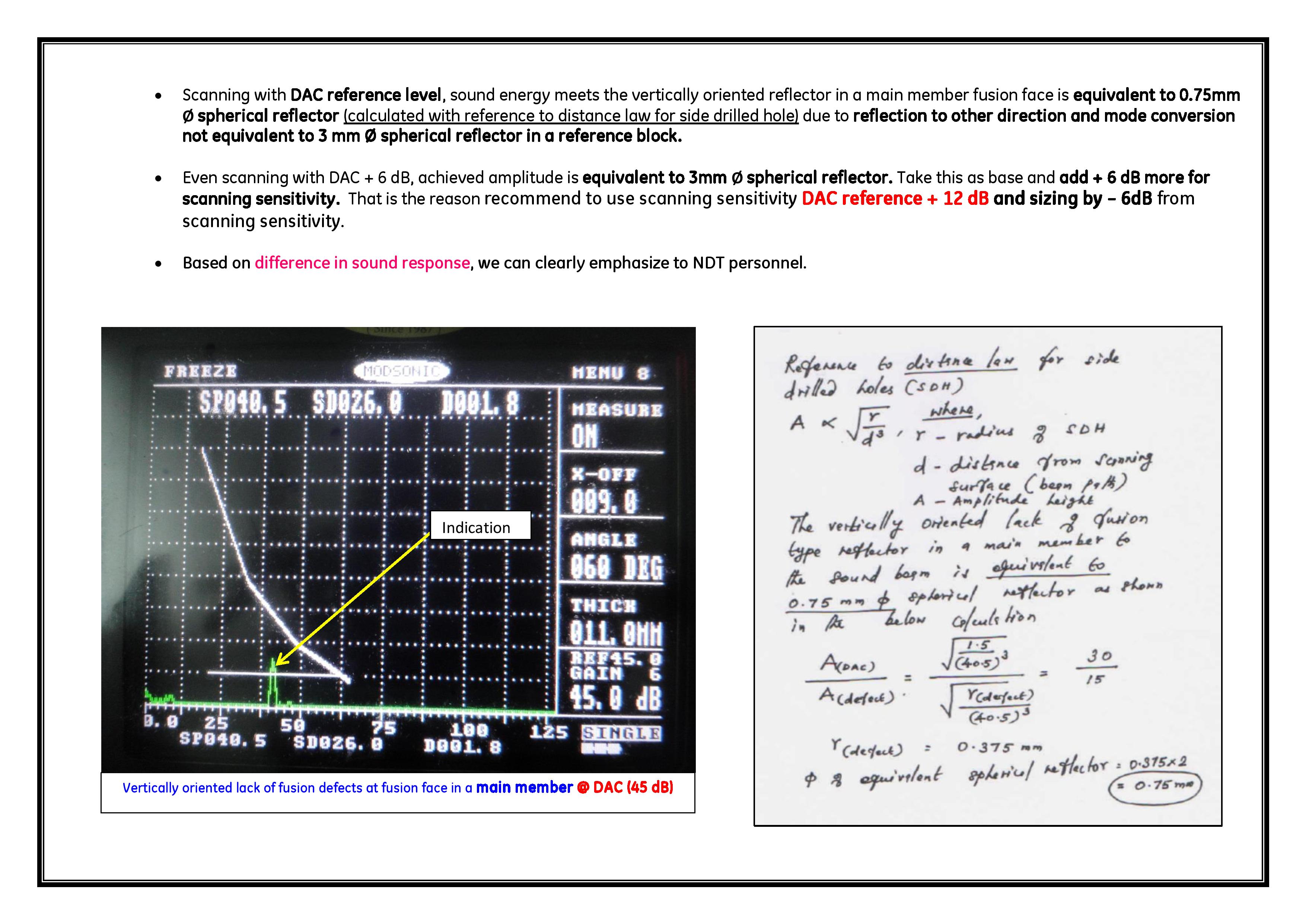 book nanochemistry 2004